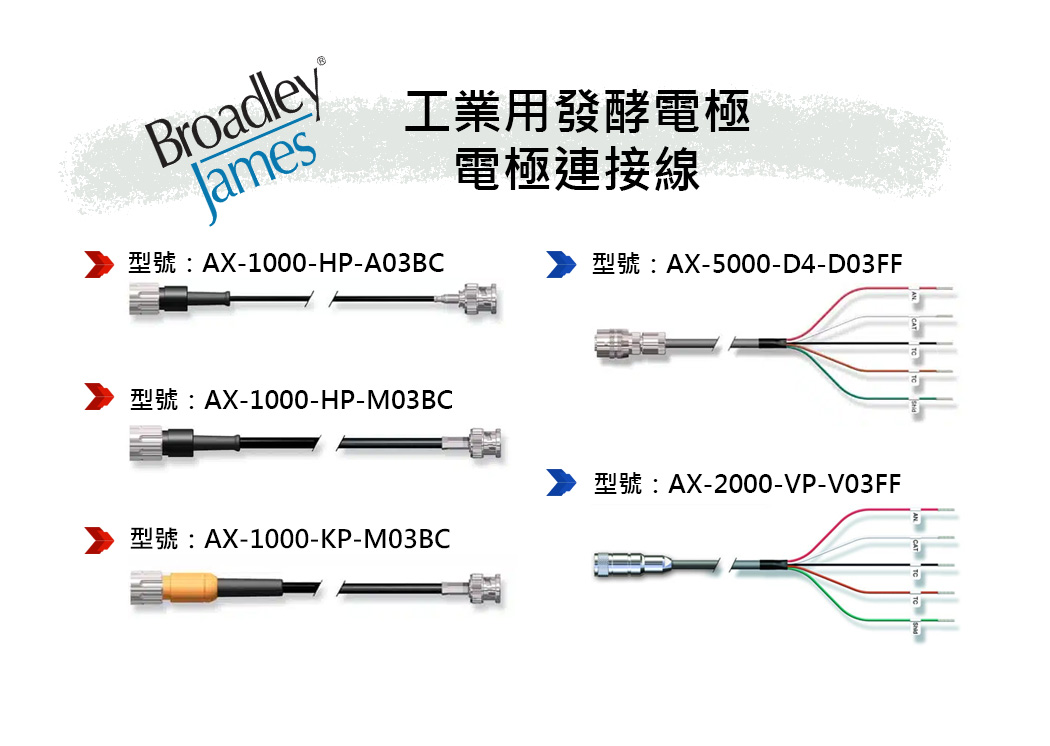 電極連接線,電導連接線